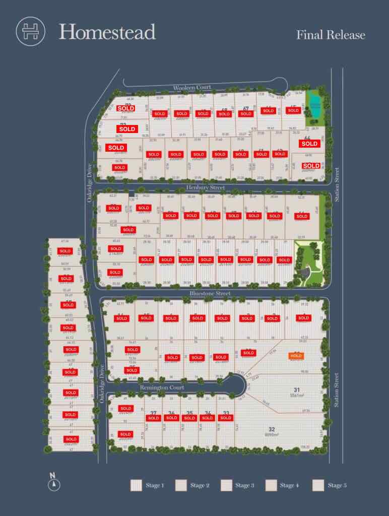 [Land for Sale] Homestead Bendigo Estate, Huntly OpenLot